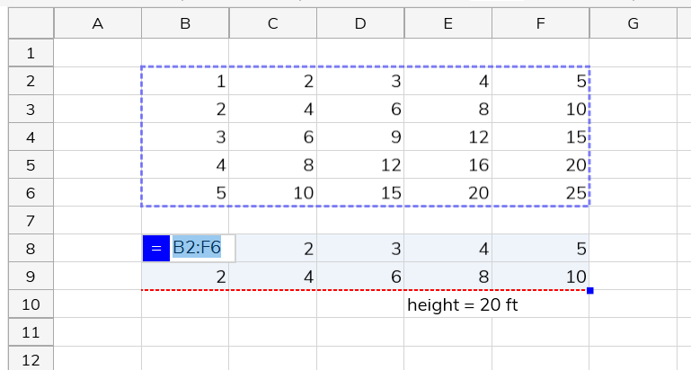 Red Line Example
