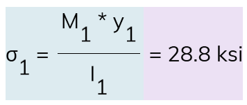 Show formula