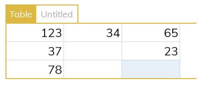 tab method 1b