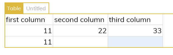 tab method 2b
