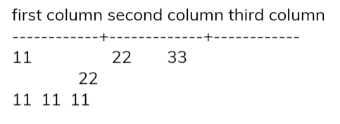 tab method 3a