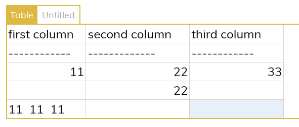 tab method 3b