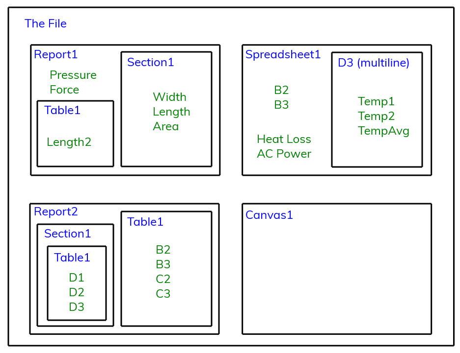 Blockpad - Formula Reference